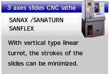3axes slides CNC lathe