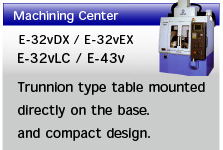 Machining Center