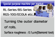 Special purpose machine per market