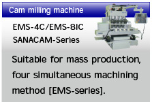 Cam milling machine